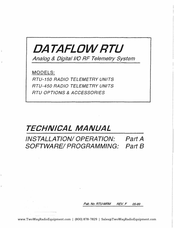 Ritron DATAFLOW RTU Technical Manual