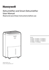 Honeywell TP50WK User Manual