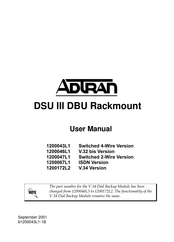 ADTRAN 1200046L1 User Manual