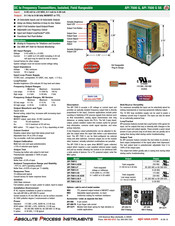 Absolute Process Instruments API 7500 G Quick Start Manual