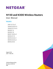 NETGEAR WNR2010 User Manual