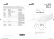 Samsung 5000 Series User Manual