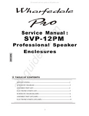 Wharfedale Pro SVP-12PM Service Manual