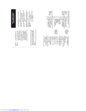 Samsung SGH-C110T Quick Reference Card