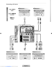 Samsung LE40B651T3W Quick Setup Manual