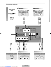Samsung LE19B650T6W Quick Setup Manual