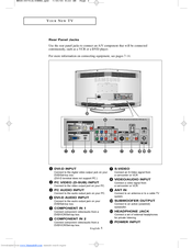 Samsung LN-P267W Quick Setup Manual