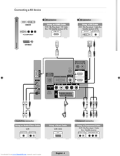 Samsung LE32B460B2W Quick Setup Manual