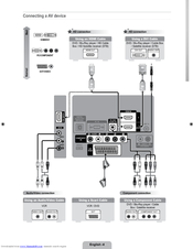 Samsung LE32B530P7N Quick Setup Manual