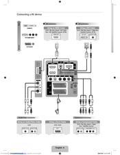 Samsung LE40B620R3W Quick Setup Manual