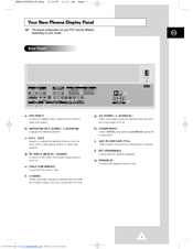 Samsung PS-42D4SR Connecting Manual