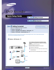 Samsung DVD-R100E Quick Setup Manual