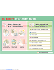 Sharp MX-M502N Operation Manual