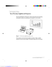Proxima Lightbook Series User Manual