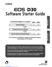 Canon EOS-D30 Software Starter Manual