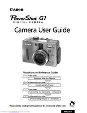 Canon PowerShot G1 User Manual