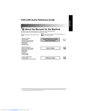Canon FAX-L380 Quick Reference Manual