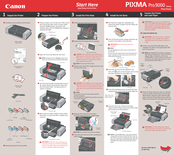 Canon 9995A001 - Pixma Pro9000 Professional Large Format Inkjet Printer Setup Instructions