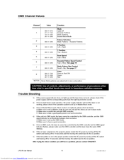 Chauvet LRG-55 Supplementary Manual