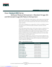 Cisco Catalyst 2950G-48-EI Product Support Bulletin