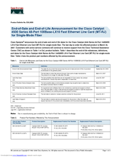 Cisco Catalyst X4248 Supplementary Manual