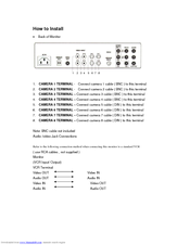 Clover CSM-1414Q Installation Manual