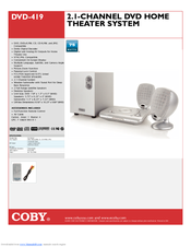 Coby DVD-419 Specifications