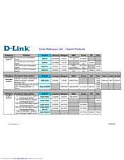 D-link DGS-1008T Reference Manual