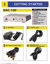 Datavideo DAC-200 Getting Started
