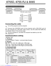 Dukane ImagePro 8755-RJ Reference Manual