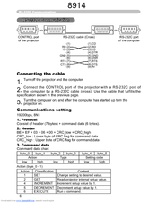 Dukane ImagePro 8914 Communications Manual