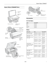 Epson CX5800F - Stylus Color Inkjet Quick Manual