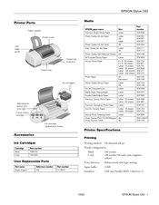 Epson C11C484001 - Stylus C62 Color Inkjet Printer Product Information