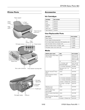 Epson C11C456021 - Stylus Photo 960 Color Inkjet Printer User Manual