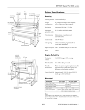 Epson Stylus Pro 9500 - Print Engine Manual
