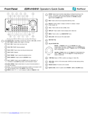 EverFocus EDR 810 Operator's Quick Manual