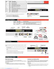 Fortinet FortiGate-620B Quick Start Manual