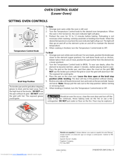 Frigidaire FEB27T5ASA Control Manual