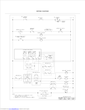 Frigidaire FEF367CGTA Wiring Diagram