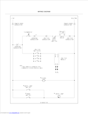 Frigidaire FGB33WHSB Wiring Diagram