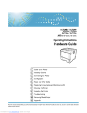 Ricoh MLP31n Operating Instructions Manual