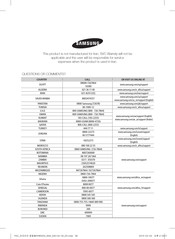 Samsung AP80S0A Series User & Installation Manual