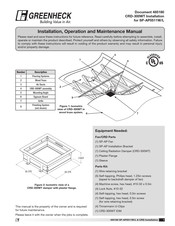 Greenheck CRD-300WT Installation, Operation And Maintenance Manual