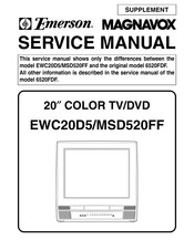 Emerson Magnavox EWC20D5 Service Manual