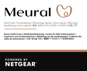 NETGEAR Meural MCAR1 Quick Start Manual