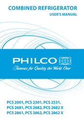 Philco PCS 2001 User Manual