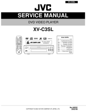 JVC XV-C3SL Service Manual