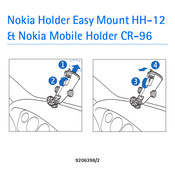 Nokia CR-96 Manual