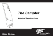 Honeywell M1806 User Manual