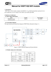 Samsung WDF710Q Manual